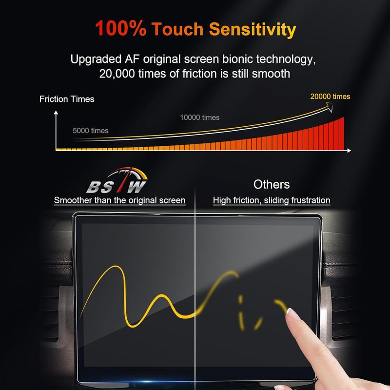 BSTW 2024 F150 Screen Protector for 2021-2026 Ford F-150 Lightning/F150 Tremor SYNC 4 12-Inch F-150 Pickup Truck Accessories 9H Anti-Scratch Tempered Glass Protective Film - Image 4